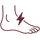 Supports Comfort in Hands & Feet