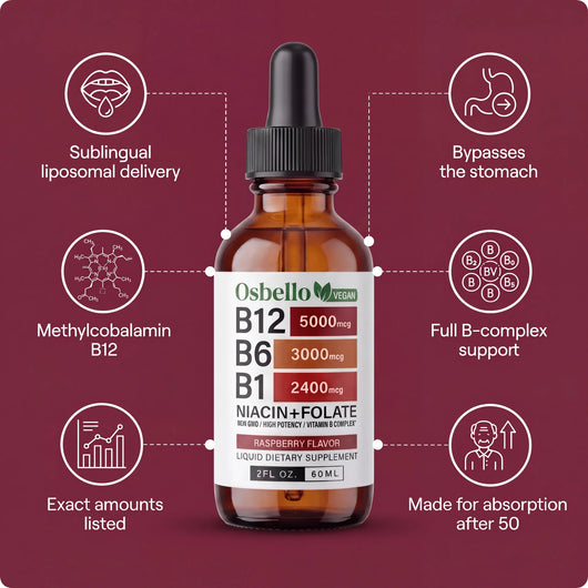 Osbello Vitamin B- Complex