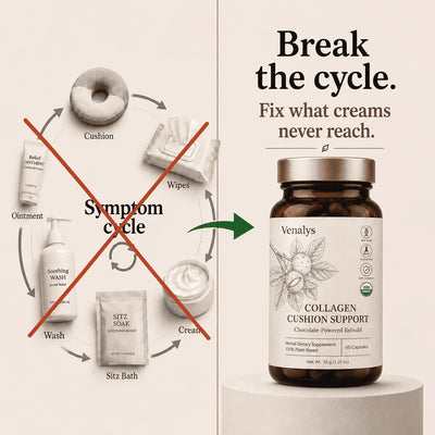 Collagen Cushion Support Capsules